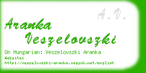 aranka veszelovszki business card